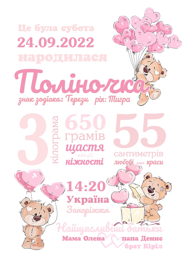 Метрика постер Тедді з рожевими кульками HeyBaby
