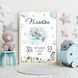Детская метрика постер Зайчик-пилот HeyBaby
